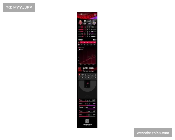 【2026年4月CBA联赛跑动强度与节奏变化·赛前·预报CBA半决赛G4前瞻：高速转换对决，深圳队跑动数据面临极限考验